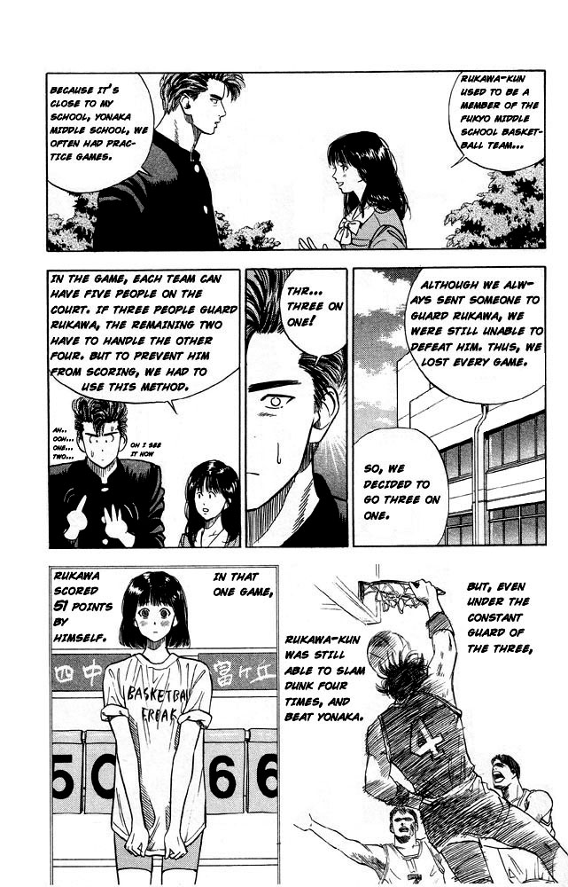 Slam Dunk, Chapter 2 image 10